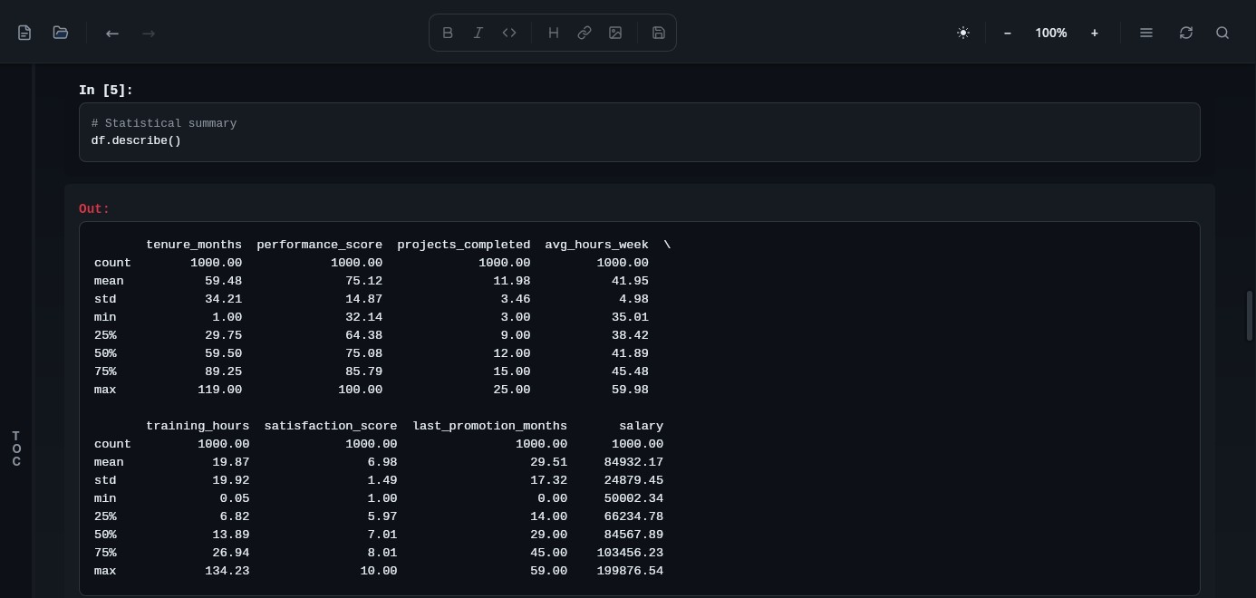 Sarvak showing a Jupyter notebook cell, df.describe(), and the statistics table it produced